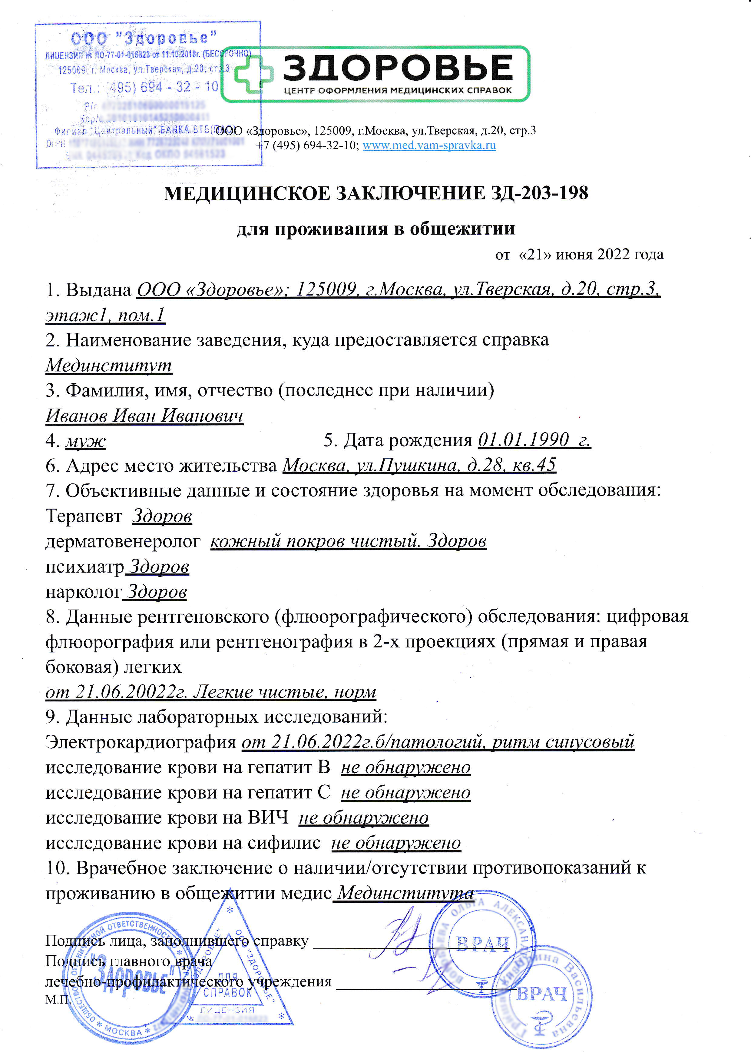 Просите справку от врача при запланированной интимной стрижке! Новые исследования